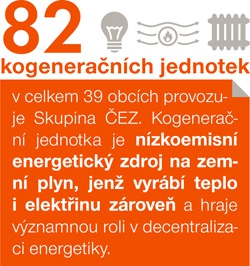 82 kogeneračních jednotek ve 32 obcích ČR
