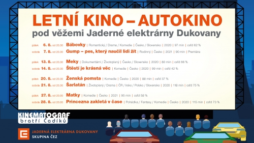 Letní kino a autokino pod chladicím věžemi Dukovan 2021