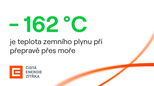 - 162 °C je teplota zemního plynu při přepravě přes moře