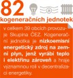 82 kogeneračních jednotek ve 32 obcích ČR