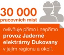 30 000 pracovních míst