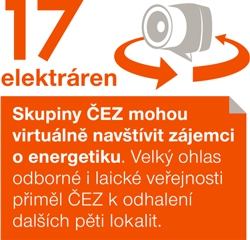 17 elektráren virtuálně