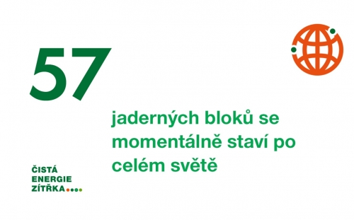 57 jaderných bloků se momentálně staví po celém světě