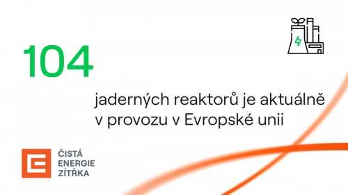 104 jaderných reaktorů je aktuálně v provozu v EU