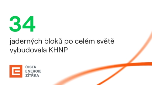 34  jaderných bloků po celém světě vybudovala KHNP