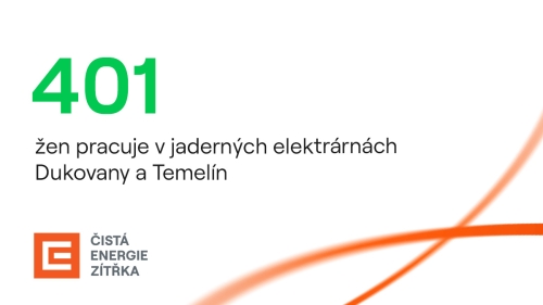 401 žen pracuje v jaderných elektrárnách Dukovany a Temelín