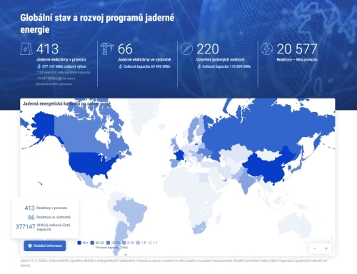 Přehled jaderné energetiky ve světě
