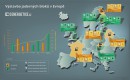 Infografika: Výstavba jaderných bloků v Evropě
