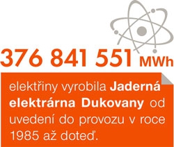Kolik elektřiny vyrobila JE Dukovany od svého spuštění?