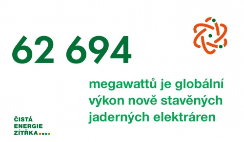 62 694 MW